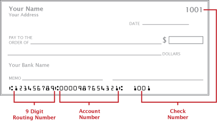 Find Check Routing Number